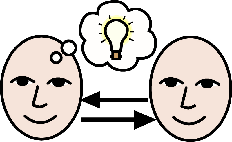 Think Thinking Hand · Free image on Pixabay Think Thinking Hand · Free image on Pixabay