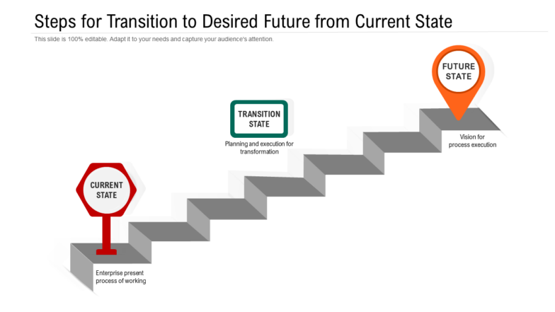 Top 10 Templates on Steps of Transition Planning to Preserve Company ... Top 10 Templates on Steps of Transition Planning to Preserve Company ...